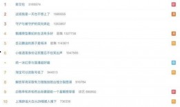 娱乐吃瓜酱是营销号嘛,揭秘营销号背后的真相