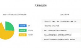 娱乐吃瓜公司排名榜最新